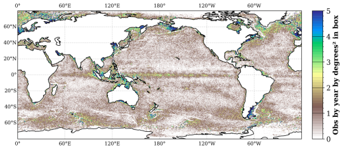 https://essd.copernicus.org/articles/18/7043/2026/essd-18-7043-2026-f05