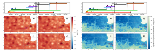 https://essd.copernicus.org/articles/18/7043/2026/essd-18-7043-2026-f18