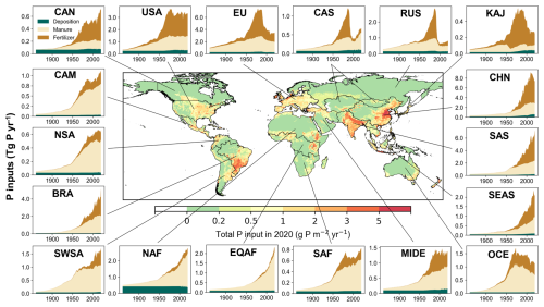 https://essd.copernicus.org/articles/18/7125/2026/essd-18-7125-2026-f06