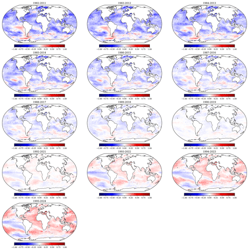 https://essd.copernicus.org/articles/18/7181/2026/essd-18-7181-2026-f04
