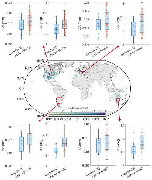 https://essd.copernicus.org/articles/18/7575/2026/essd-18-7575-2026-f08