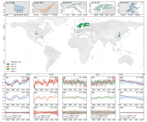 https://essd.copernicus.org/articles/18/7593/2026/essd-18-7593-2026-f09