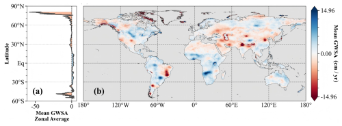 https://essd.copernicus.org/articles/18/7593/2026/essd-18-7593-2026-f12
