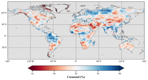 https://essd.copernicus.org/articles/18/7593/2026/essd-18-7593-2026-f13