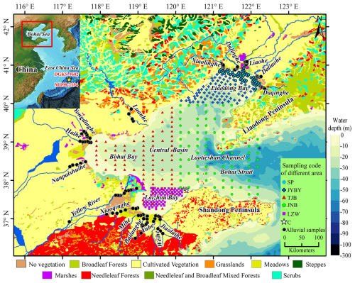 https://essd.copernicus.org/articles/18/7661/2026/essd-18-7661-2026-f01
