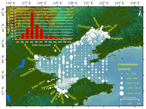 https://essd.copernicus.org/articles/18/7661/2026/essd-18-7661-2026-f02