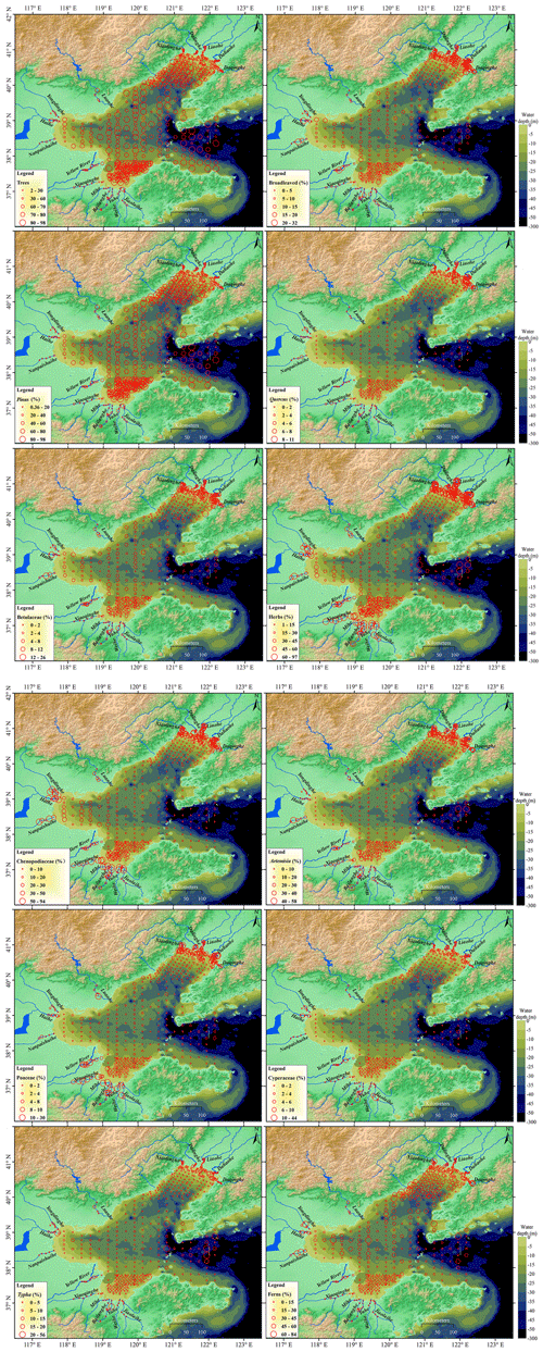 https://essd.copernicus.org/articles/18/7661/2026/essd-18-7661-2026-f04-part01