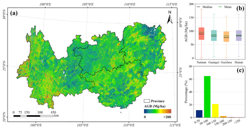 https://essd.copernicus.org/articles/18/7719/2026/essd-18-7719-2026-f09