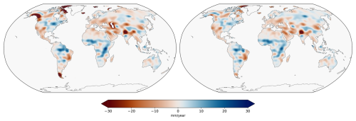 https://essd.copernicus.org/articles/18/7787/2026/essd-18-7787-2026-f12