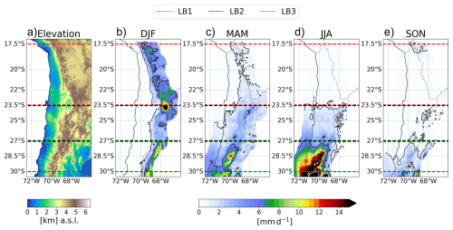 https://essd.copernicus.org/articles/18/7861/2026/essd-18-7861-2026-f01