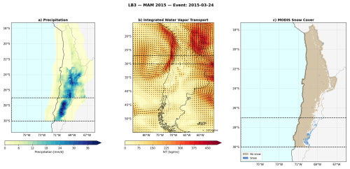 https://essd.copernicus.org/articles/18/7861/2026/essd-18-7861-2026-f11
