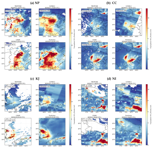 https://essd.copernicus.org/articles/18/7883/2026/essd-18-7883-2026-f05