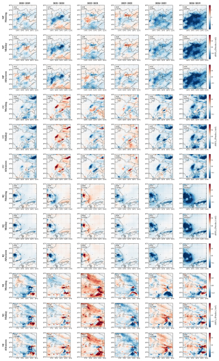 https://essd.copernicus.org/articles/18/7883/2026/essd-18-7883-2026-f10