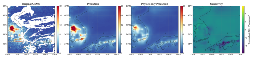 https://essd.copernicus.org/articles/18/7883/2026/essd-18-7883-2026-f11